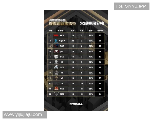 S15LOL比分对话周娜分享她在CSGO职业生涯中的成长与挑战实时新闻